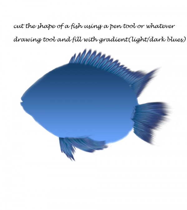 Creation of Blue Fish.....: Step 18